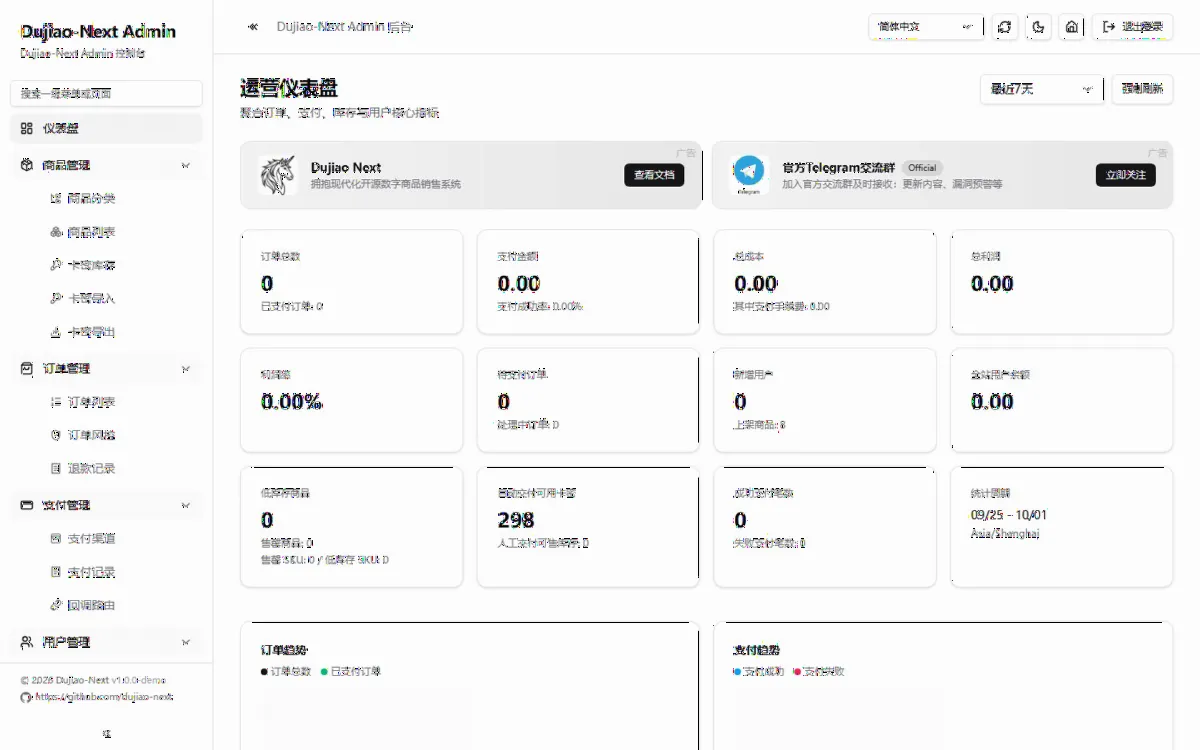 Dujiao-Next 独角数卡 后台运营仪表盘