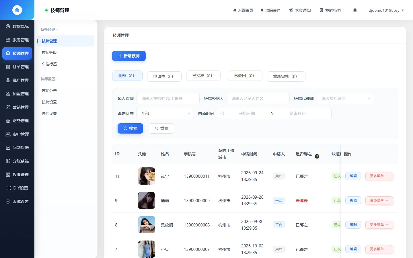 技师管理（审核 / 等级 / 绑定状态）