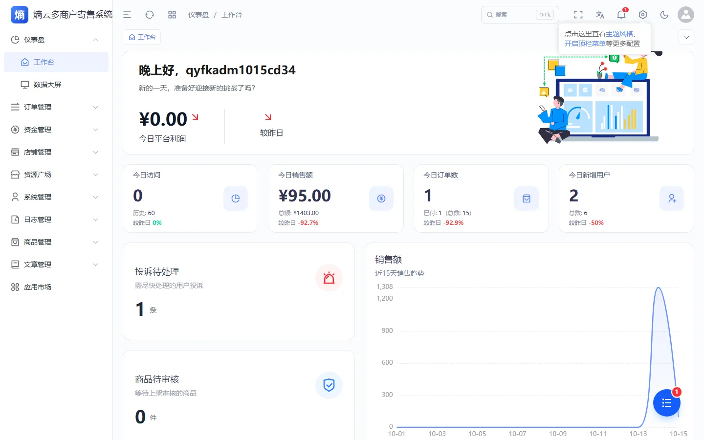 平台后台工作台(平台利润 / 销售额 / 订单 / 新增用户 / 投诉待处理 / 商品待审核 / 销售趋势)