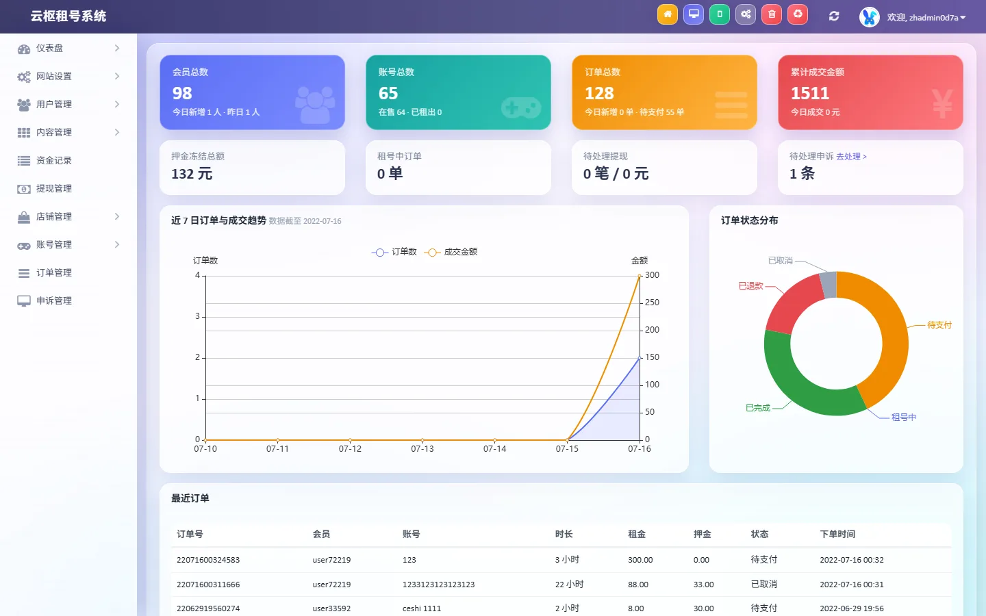 云枢租号平台系统 截图